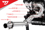 Downpipe For 2.0 TSI Gen3 MQB (FWD)
